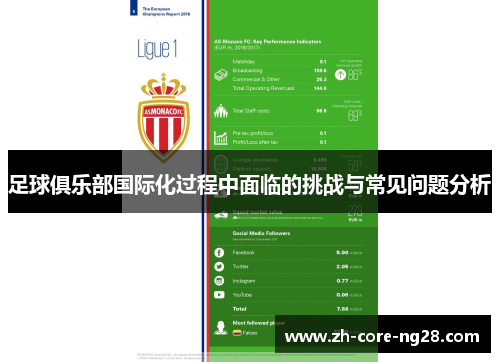 足球俱乐部国际化过程中面临的挑战与常见问题分析
