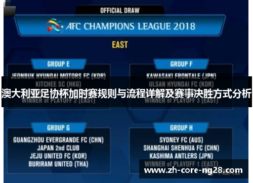 澳大利亚足协杯加时赛规则与流程详解及赛事决胜方式分析