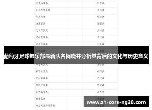 葡萄牙足球俱乐部最新队名揭晓并分析其背后的文化与历史意义