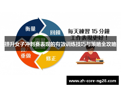 提升女子冲刺赛表现的有效训练技巧与策略全攻略