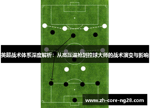 英超战术体系深度解析：从高压逼抢到控球大师的战术演变与影响