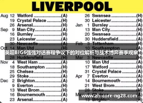 英超BIG6强强对话赛程争议下的对位解析与战术博弈赛季观察