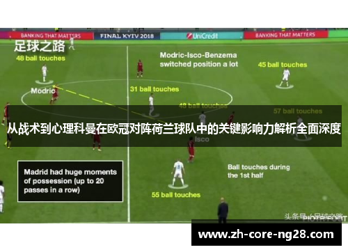 从战术到心理科曼在欧冠对阵荷兰球队中的关键影响力解析全面深度